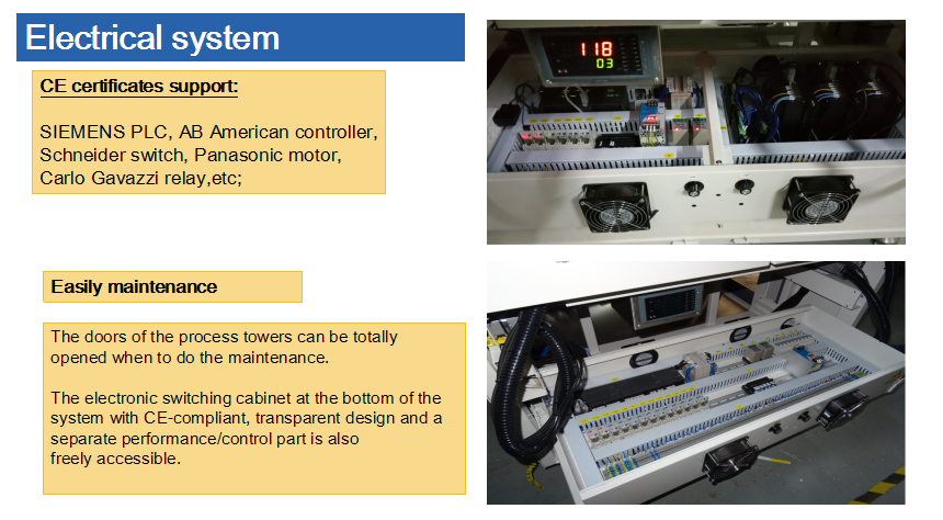 High quality save space PCB Vertical curing oven with CE